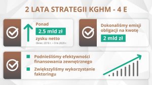 kghm infografika duza wspolna grafika 4e sm 1200x670px