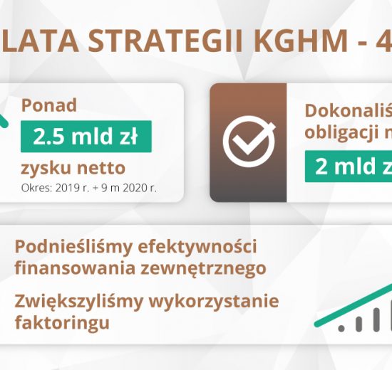 kghm infografika duza wspolna grafika 4e sm 1200x670px